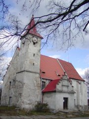 pohled zepředu zprava