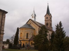 pohled zezadu zleva