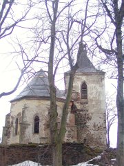 pohled zezadu