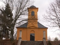 pohled zepředu