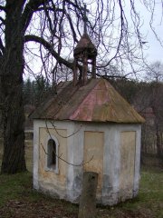 pohled zezadu zprava