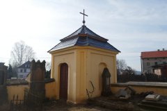 pohled zepředu zprava
