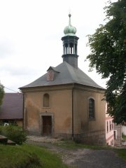 pohled zepředu zprava