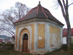 pohled zepředu zprava