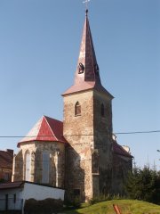 pohled zezadu zleva