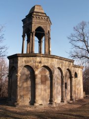 pohled zezadu zleva