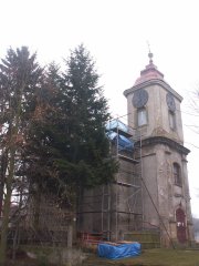 pohled zepředu zleva