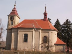 pohled zprava