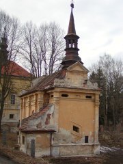 pohled zezadu zprava