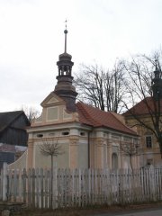 pohled zezadu zleva