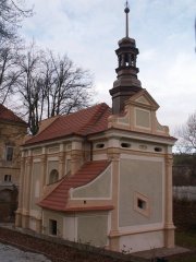 pohled zezadu zprava