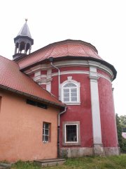 pohled zezadu zprava