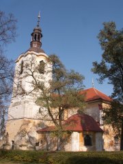 pohled zepředu zprava