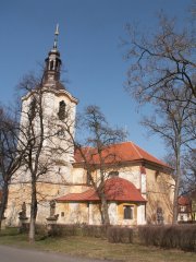 pohled zepředu zprava