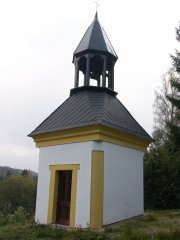 pohled zepředu zprava