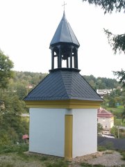 pohled zezadu zprava