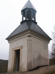 pohled zepředu zprava
