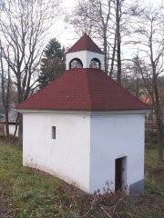 pohled zepředu zleva