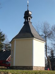 pohled zezadu zprava