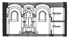 příčný řez synagogou