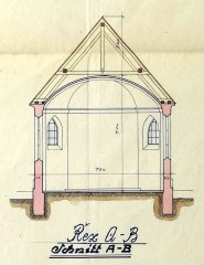 stavební plán kostela - řez A - B