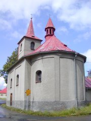 pohled zezadu zprava