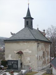 pohled zezadu zleva 