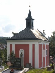 pohled zezadu zleva