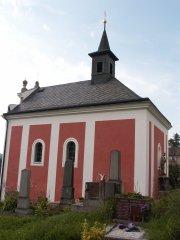pohled zezadu zprava