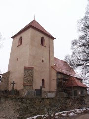 pohled zepředu zprava