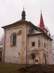 pohled zezadu zleva