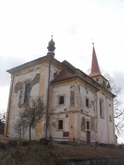 pohled zezadu zleva