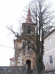 pohled zepředu