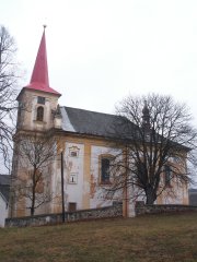 pohled zepředu zprava