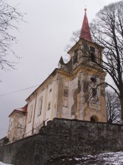 pohled zepředu zleva