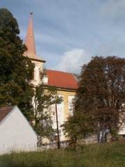 pohled zepředu zprava