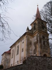 pohled zepředu zleva