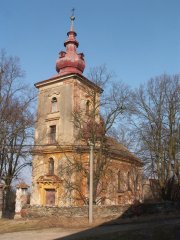 pohled zepředu zprava
