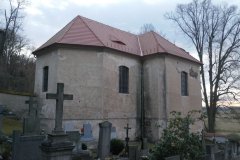 pohled zezadu zleva
