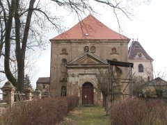 pohled zepředu