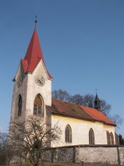 pohled zepředu zprava