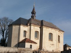 pohled zezadu zleva