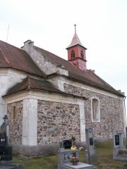 pohled zezadu zleva