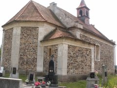 pohled zezadu zleva