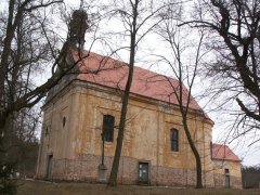 pohled zepředu zprava