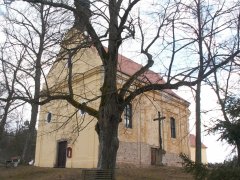 pohled zepředu zprava
