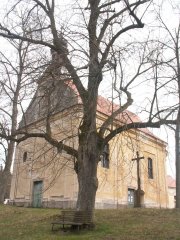 pohled zepředu zprava