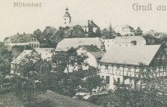 dobová pohlednice vsi s kostelem