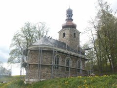 pohled zezadu zleva