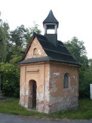pohled zepředu zprava